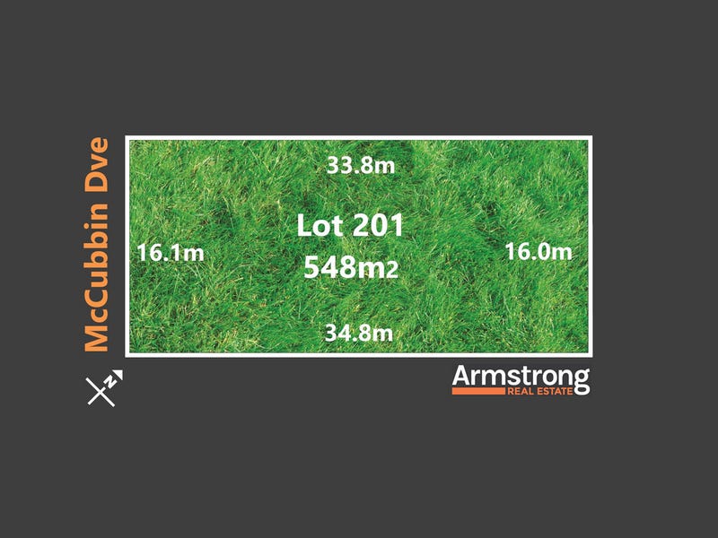 Listing image for McCubbin Drive, MOUNT DUNEED  VIC  3217