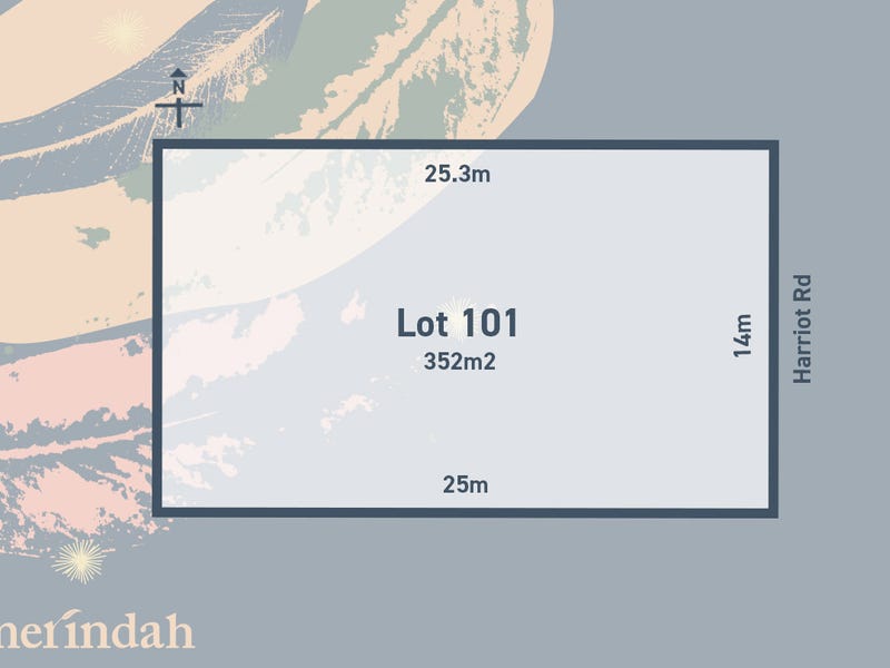 Listing image for Harriot Road, ARMSTRONG CREEK  VIC  3217